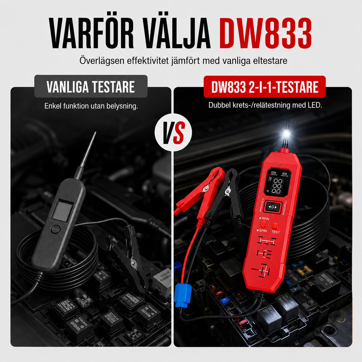 DW833 Digital bilkretsprovare med display