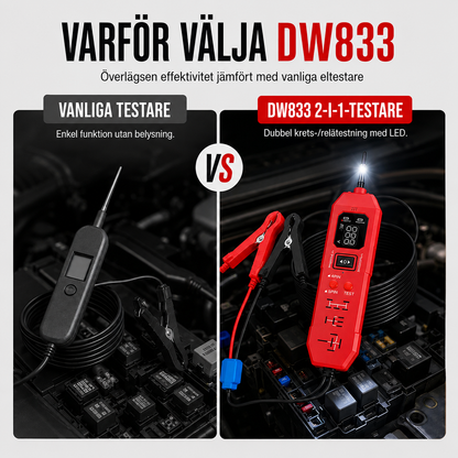 DW833 Digital bilkretsprovare med display