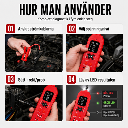 DW833 Digital bilkretsprovare med display