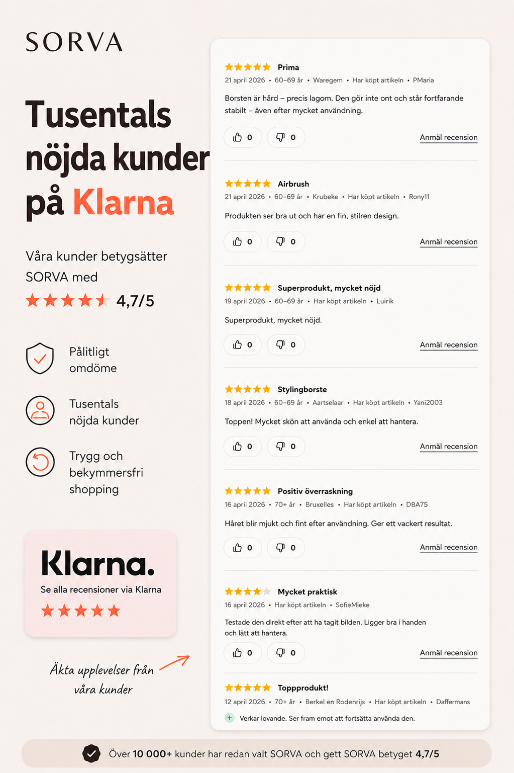 Sorva FineHeat 3™ | Sladdlös stylingborste