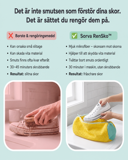 Sorva RenSko™ | Skotvättspåse för tvättmaskinen