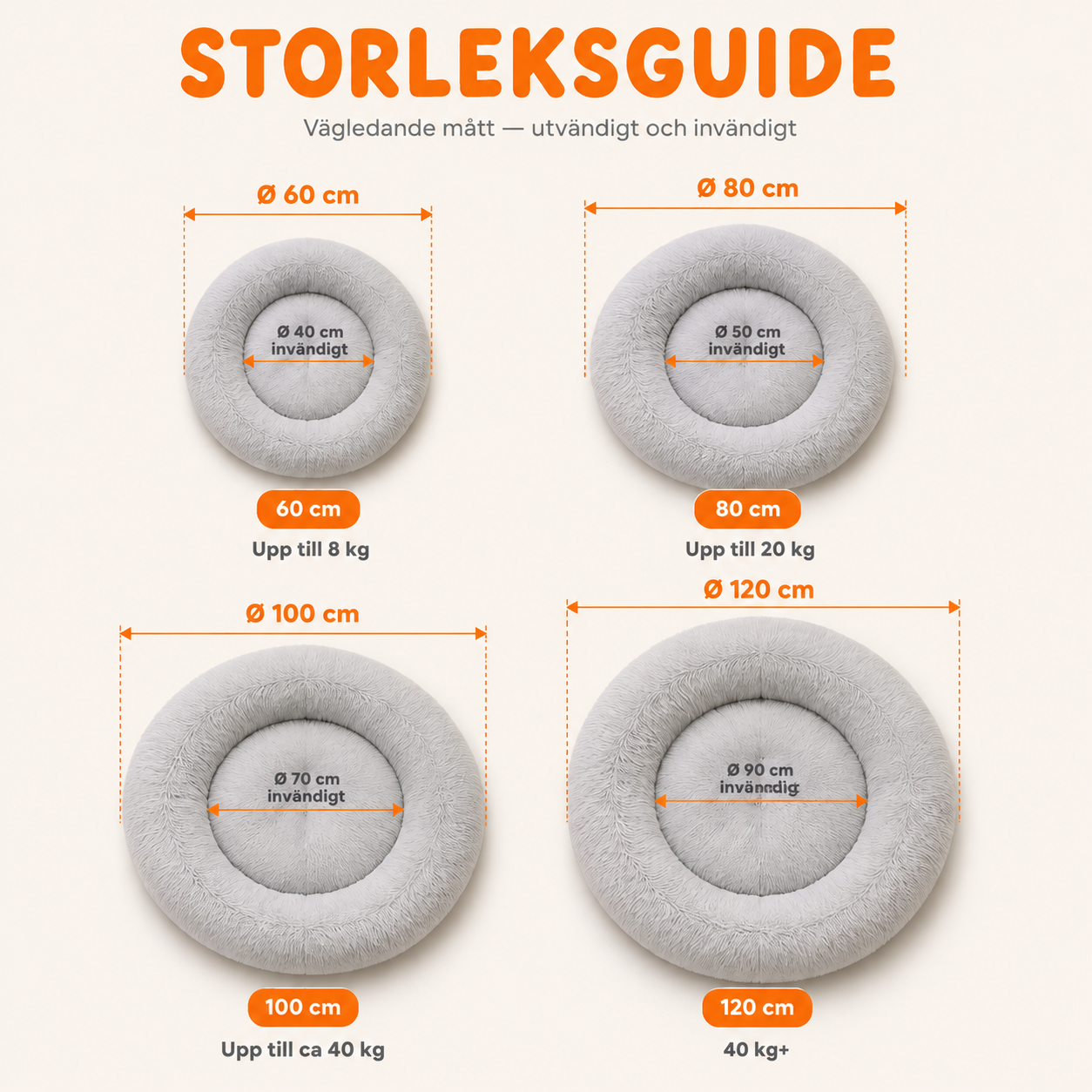 Sorva Donutbädd för hundar