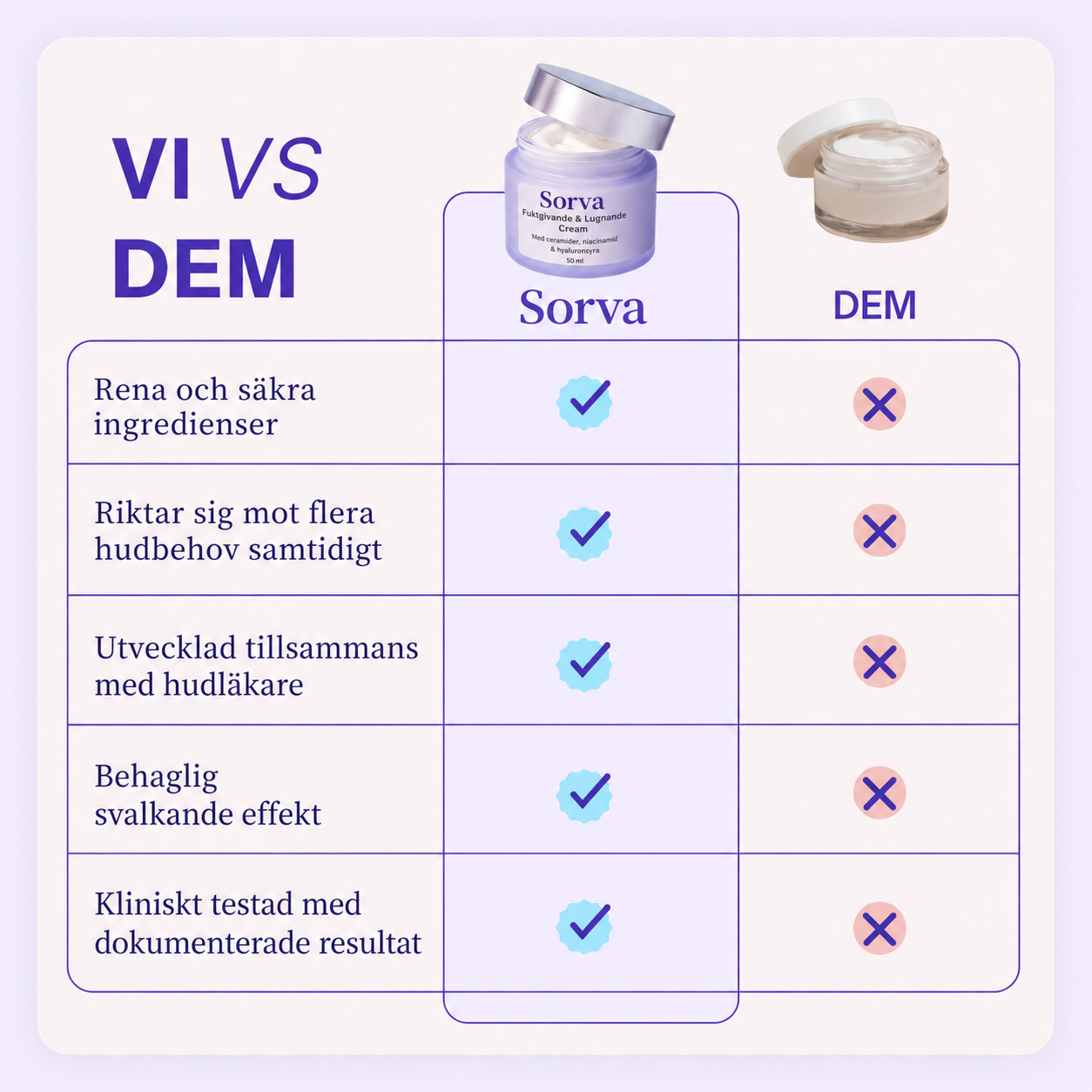 Sorva Halskräm för hals och dekolletage
