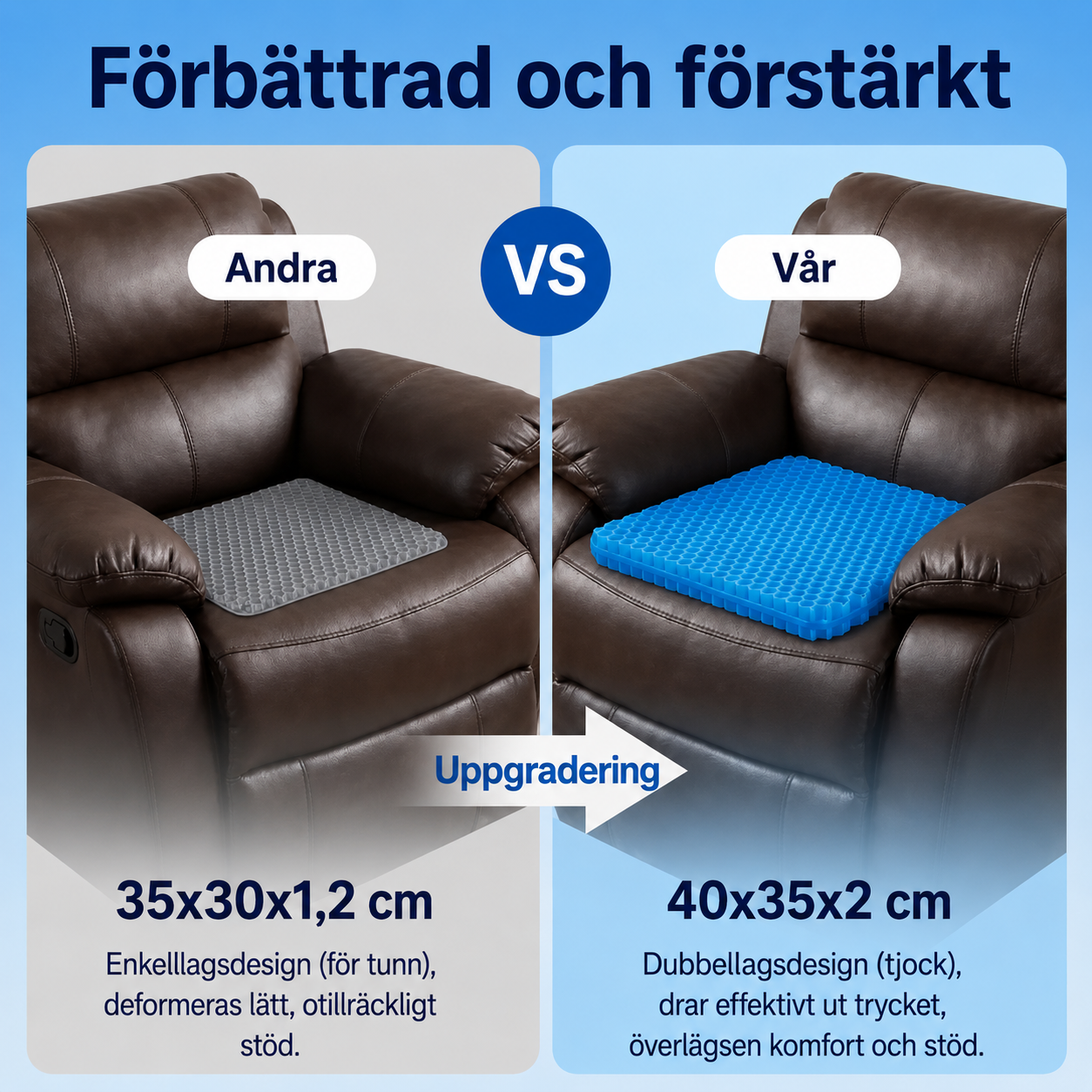 Sorva Sittro™ Gelkudde med bikakestruktur