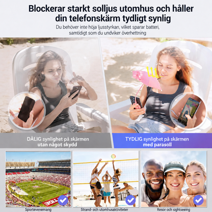 ☀️ Sorva ViewShade™ – Justerbart skärmparasoll mot blänk
