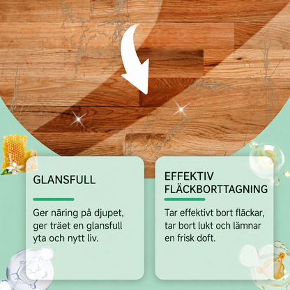 Sorva Träglans™ Bivaxspray för trä