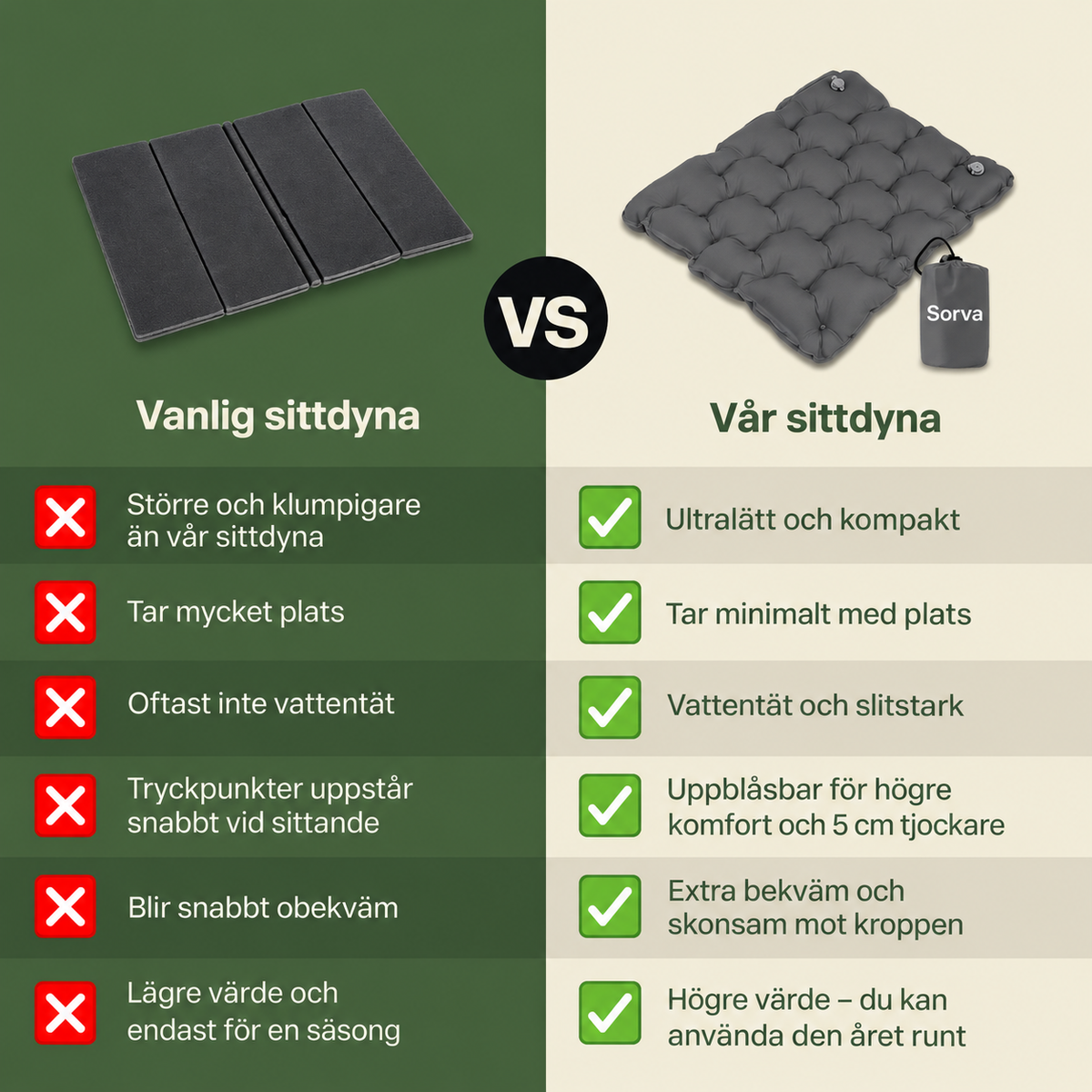 🔥 50% RABATT – Ultralätt sittdyna för bekväm sittkomfort överallt