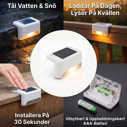 ☀️ Solcellsdriven Utomhuslampa – Lys Upp Trädgården Utan El 💡🌿